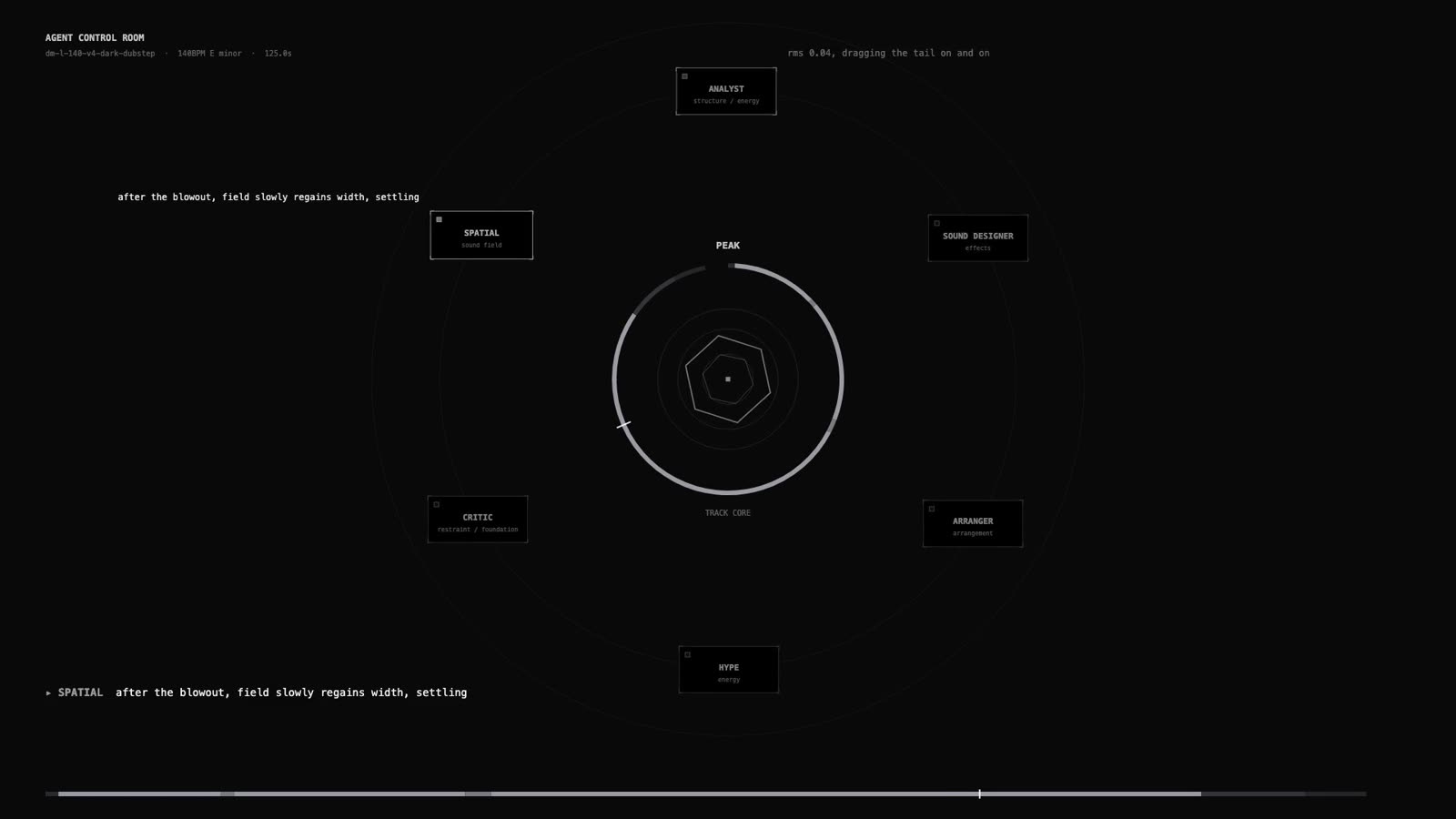 Agent Control Room — node graph of six agents in discussion