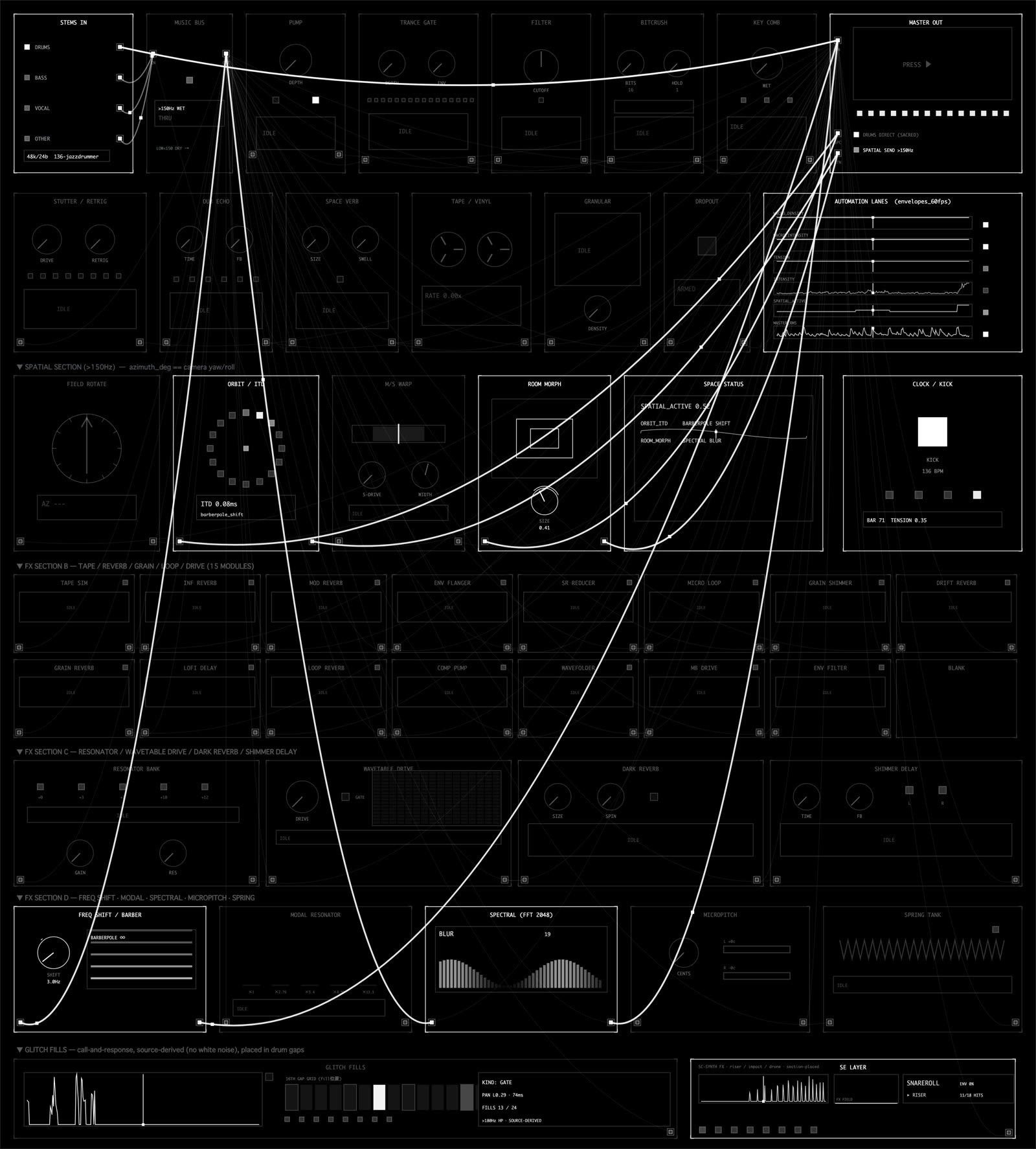 Virtual modular rack — full view